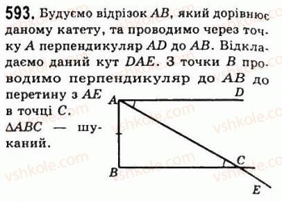 7-geometriya-ag-merzlyak-vb-polonskij-ms-yakir-2008--4-kolo-i-krug-geometrichni-pobudovi-22-zadachi-na-pobudovu-593.jpg