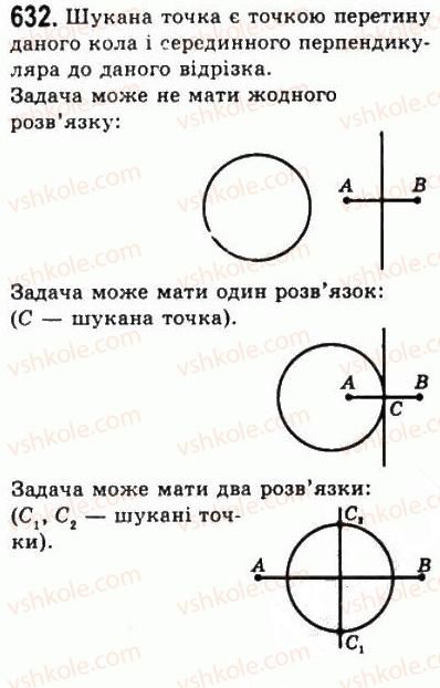 7-geometriya-ag-merzlyak-vb-polonskij-ms-yakir-2008--4-kolo-i-krug-geometrichni-pobudovi-23-metod-geometrichnih-mists-tochok-u-zadachah-na-pobudovu-632.jpg