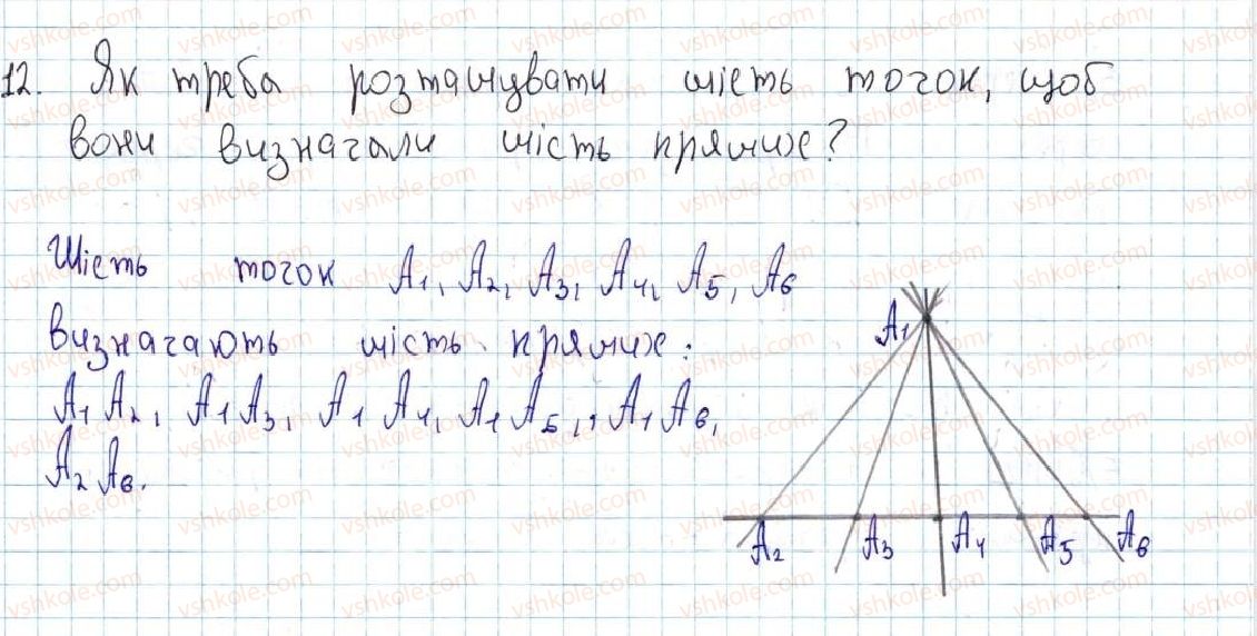 7-geometriya-ag-merzlyak-vb-polonskij-ms-yakir-2015--1-najprostishi-geometrichni-figuri-ta-yihni-vlastivosti-1-tochki-ta-pryami-12-rnd9509.jpg
