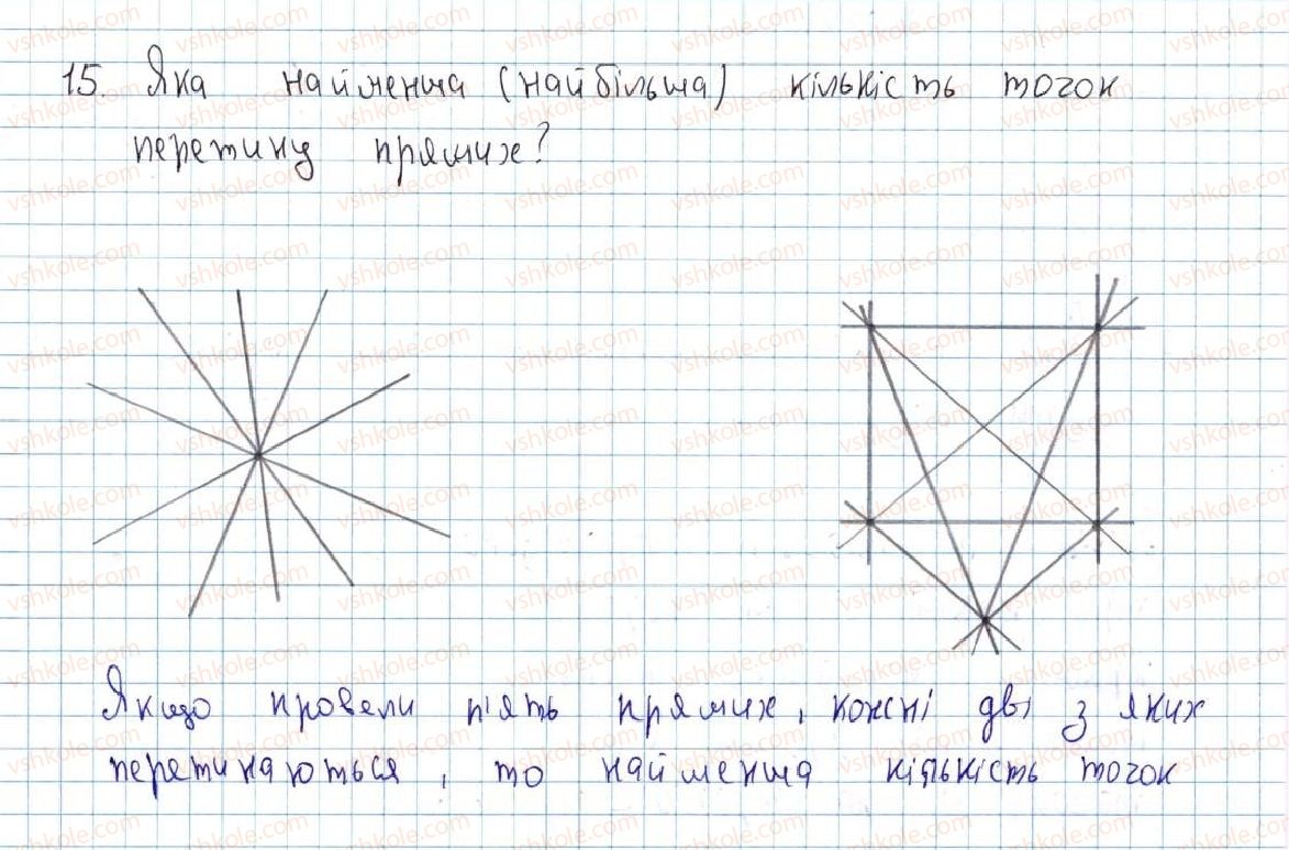 7-geometriya-ag-merzlyak-vb-polonskij-ms-yakir-2015--1-najprostishi-geometrichni-figuri-ta-yihni-vlastivosti-1-tochki-ta-pryami-15-rnd2115.jpg