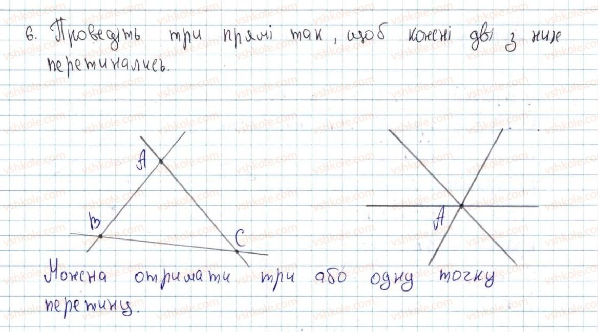 7-geometriya-ag-merzlyak-vb-polonskij-ms-yakir-2015--1-najprostishi-geometrichni-figuri-ta-yihni-vlastivosti-1-tochki-ta-pryami-6-rnd1391.jpg