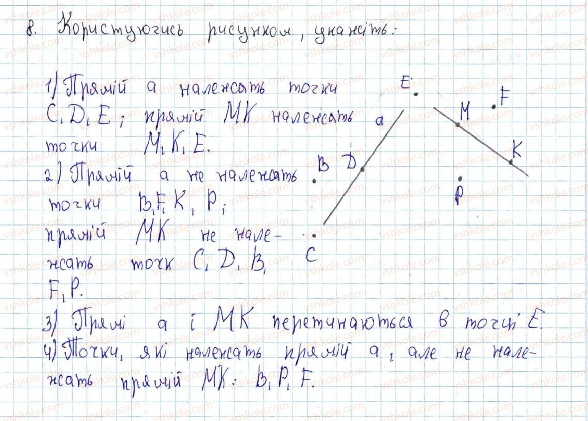 7-geometriya-ag-merzlyak-vb-polonskij-ms-yakir-2015--1-najprostishi-geometrichni-figuri-ta-yihni-vlastivosti-1-tochki-ta-pryami-8-rnd4908.jpg
