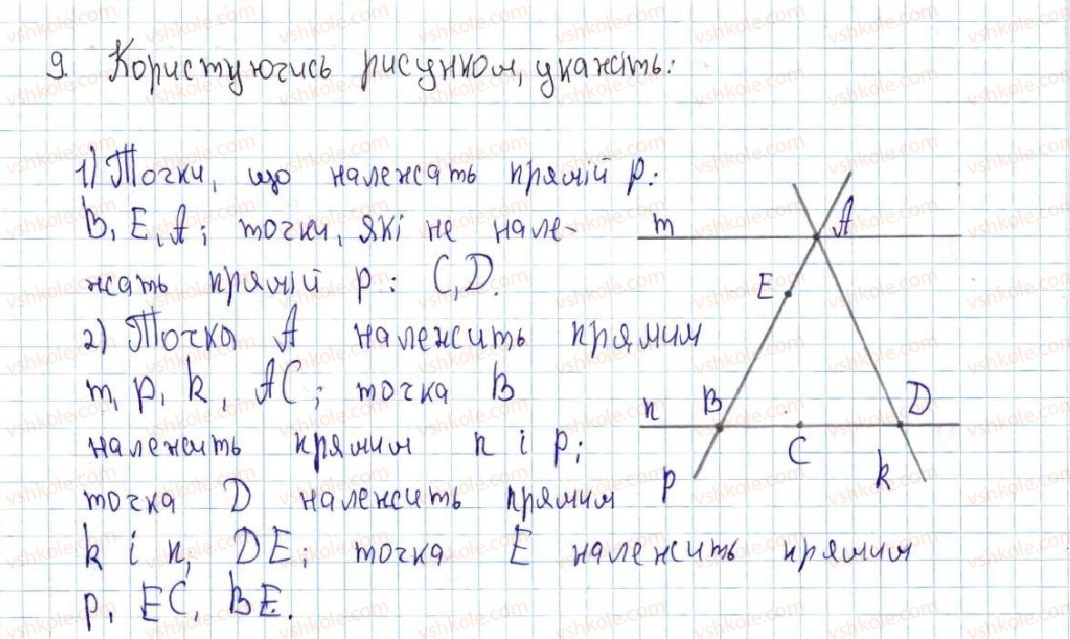 7-geometriya-ag-merzlyak-vb-polonskij-ms-yakir-2015--1-najprostishi-geometrichni-figuri-ta-yihni-vlastivosti-1-tochki-ta-pryami-9-rnd9327.jpg