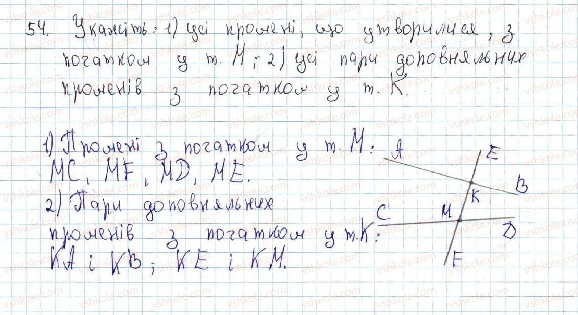7-geometriya-ag-merzlyak-vb-polonskij-ms-yakir-2015--1-najprostishi-geometrichni-figuri-ta-yihni-vlastivosti-3-promin-kut-vimiryuvannya-kutiv-54-rnd2543.jpg