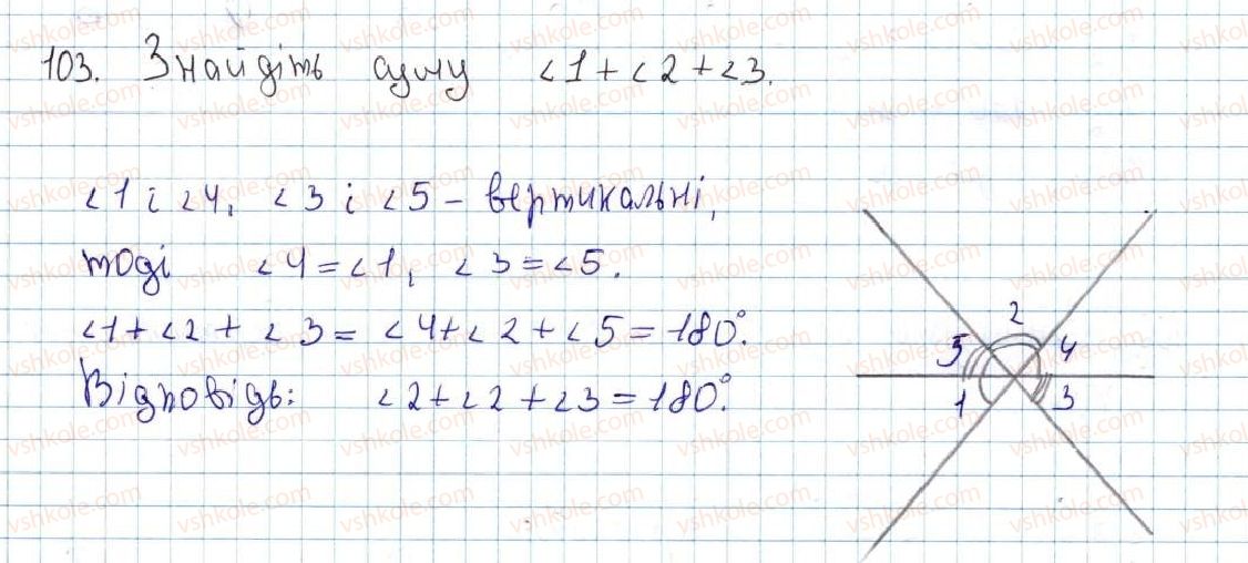 7-geometriya-ag-merzlyak-vb-polonskij-ms-yakir-2015--1-najprostishi-geometrichni-figuri-ta-yihni-vlastivosti-4-sumizhni-ta-vertikalni-kuti-103-rnd6152.jpg