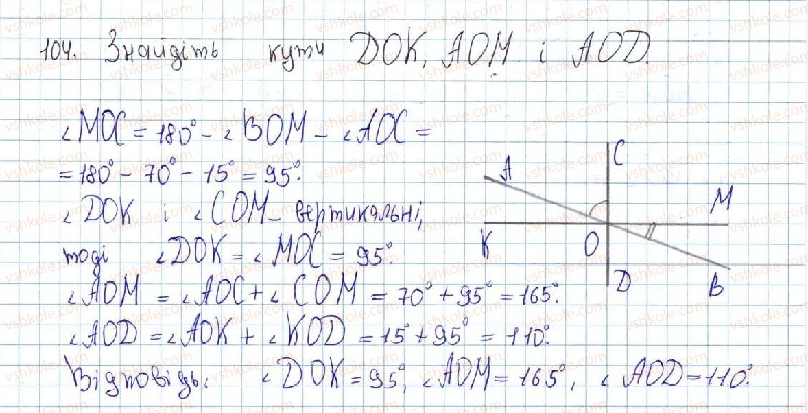 7-geometriya-ag-merzlyak-vb-polonskij-ms-yakir-2015--1-najprostishi-geometrichni-figuri-ta-yihni-vlastivosti-4-sumizhni-ta-vertikalni-kuti-104-rnd2624.jpg