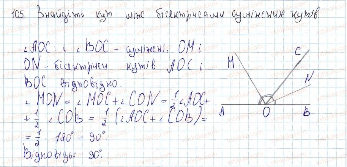 7-geometriya-ag-merzlyak-vb-polonskij-ms-yakir-2015--1-najprostishi-geometrichni-figuri-ta-yihni-vlastivosti-4-sumizhni-ta-vertikalni-kuti-105-rnd7903.jpg