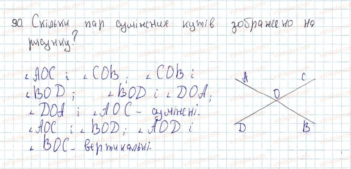 7-geometriya-ag-merzlyak-vb-polonskij-ms-yakir-2015--1-najprostishi-geometrichni-figuri-ta-yihni-vlastivosti-4-sumizhni-ta-vertikalni-kuti-90-rnd8328.jpg