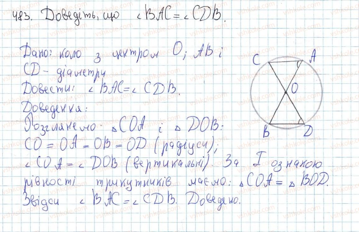 7-geometriya-ag-merzlyak-vb-polonskij-ms-yakir-2015--4-kolo-ta-krug-19-geometrichne-mistse-tochok-kolo-ta-krug-483-rnd9969.jpg