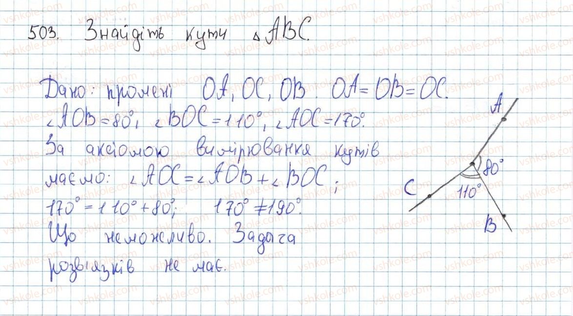 7-geometriya-ag-merzlyak-vb-polonskij-ms-yakir-2015--4-kolo-ta-krug-19-geometrichne-mistse-tochok-kolo-ta-krug-503-rnd6182.jpg