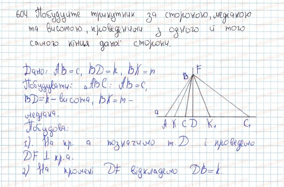 7-geometriya-ag-merzlyak-vb-polonskij-ms-yakir-2015--4-kolo-ta-krug-22-zadachi-na-pobudovu-604-rnd3338.jpg