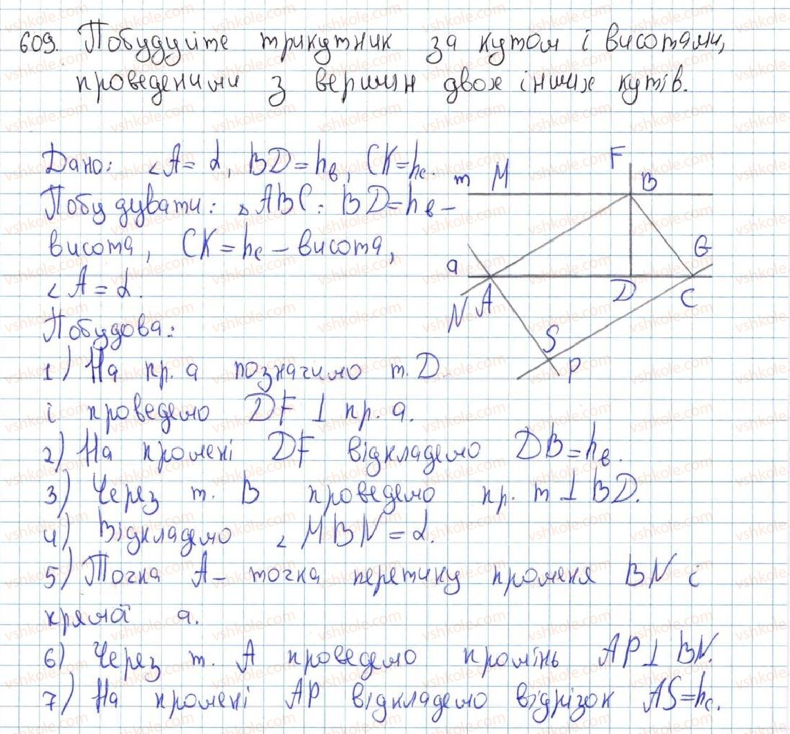 7-geometriya-ag-merzlyak-vb-polonskij-ms-yakir-2015--4-kolo-ta-krug-22-zadachi-na-pobudovu-609-rnd1629.jpg