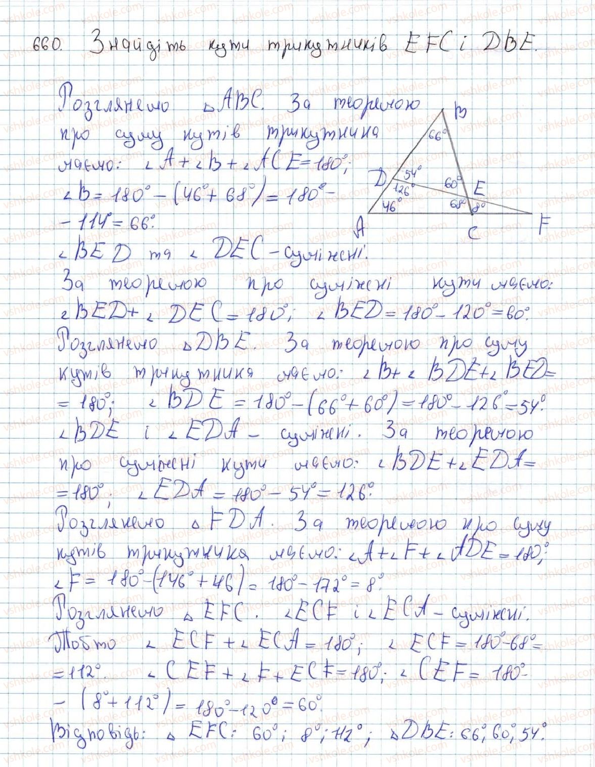 7-geometriya-ag-merzlyak-vb-polonskij-ms-yakir-2015--4-kolo-ta-krug-23-metod-geometrichnih-mists-tochok-u-zadachah-na-pobudovu-660-rnd246.jpg