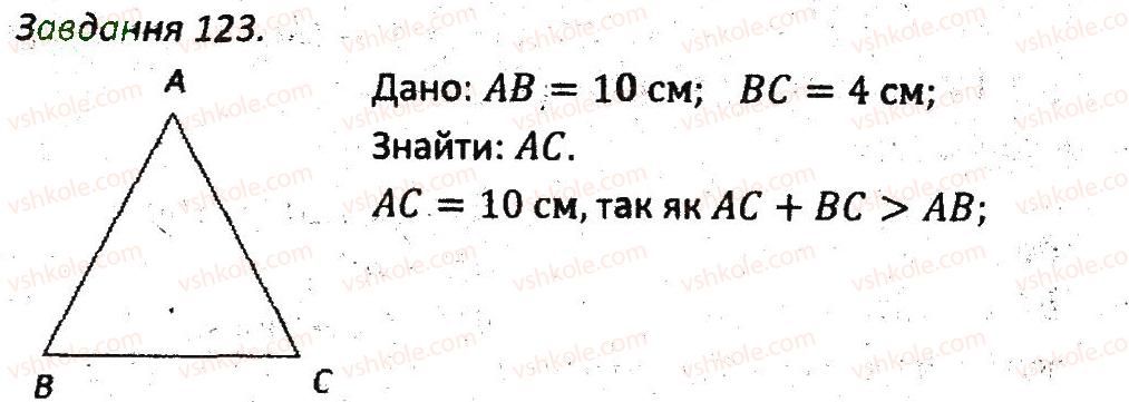 7-geometriya-ag-merzlyak-vb-polonskij-ms-yakir-2015-zbirnik-zadach-i-kontrolnih-robit--variant-1-123.jpg