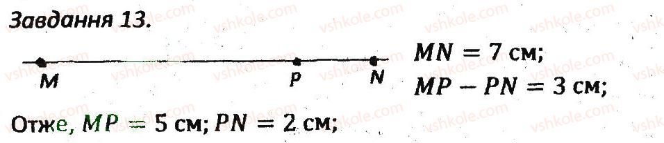 7-geometriya-ag-merzlyak-vb-polonskij-ms-yakir-2015-zbirnik-zadach-i-kontrolnih-robit--variant-1-13-rnd2688.jpg