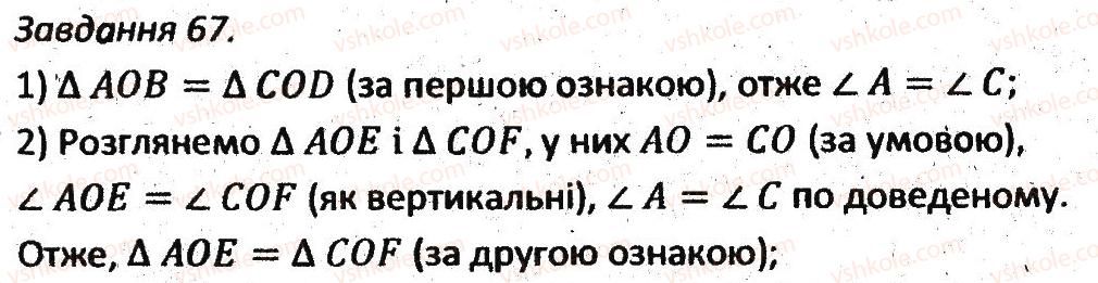 7-geometriya-ag-merzlyak-vb-polonskij-ms-yakir-2015-zbirnik-zadach-i-kontrolnih-robit--variant-1-67.jpg