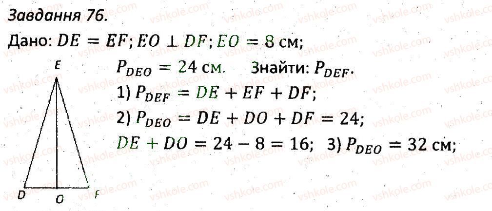 7-geometriya-ag-merzlyak-vb-polonskij-ms-yakir-2015-zbirnik-zadach-i-kontrolnih-robit--variant-1-76.jpg
