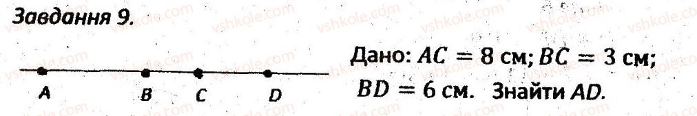 7-geometriya-ag-merzlyak-vb-polonskij-ms-yakir-2015-zbirnik-zadach-i-kontrolnih-robit--variant-1-9.jpg