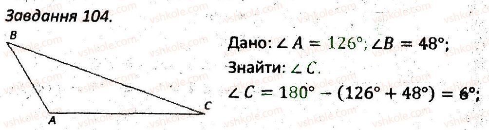 7-geometriya-ag-merzlyak-vb-polonskij-ms-yakir-2015-zbirnik-zadach-i-kontrolnih-robit--variant-2-104.jpg