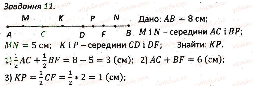 7-geometriya-ag-merzlyak-vb-polonskij-ms-yakir-2015-zbirnik-zadach-i-kontrolnih-robit--variant-2-11.jpg