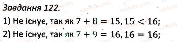 7-geometriya-ag-merzlyak-vb-polonskij-ms-yakir-2015-zbirnik-zadach-i-kontrolnih-robit--variant-2-122.jpg