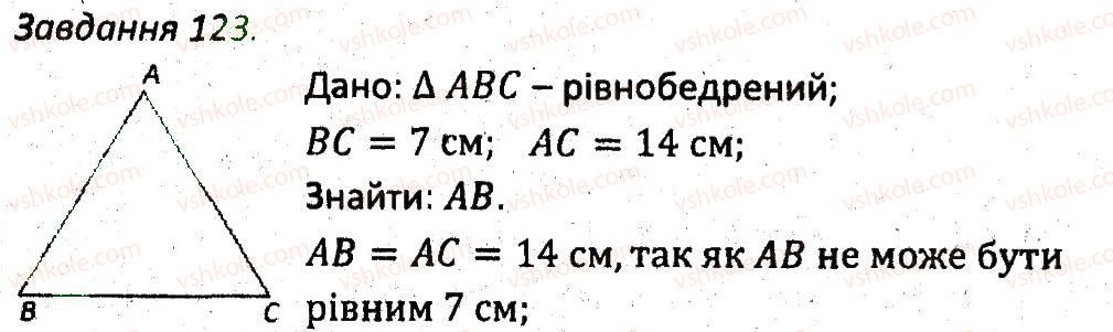 7-geometriya-ag-merzlyak-vb-polonskij-ms-yakir-2015-zbirnik-zadach-i-kontrolnih-robit--variant-2-123.jpg