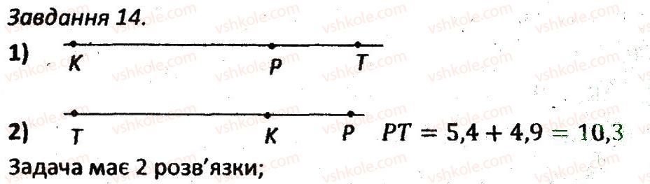 7-geometriya-ag-merzlyak-vb-polonskij-ms-yakir-2015-zbirnik-zadach-i-kontrolnih-robit--variant-2-14.jpg