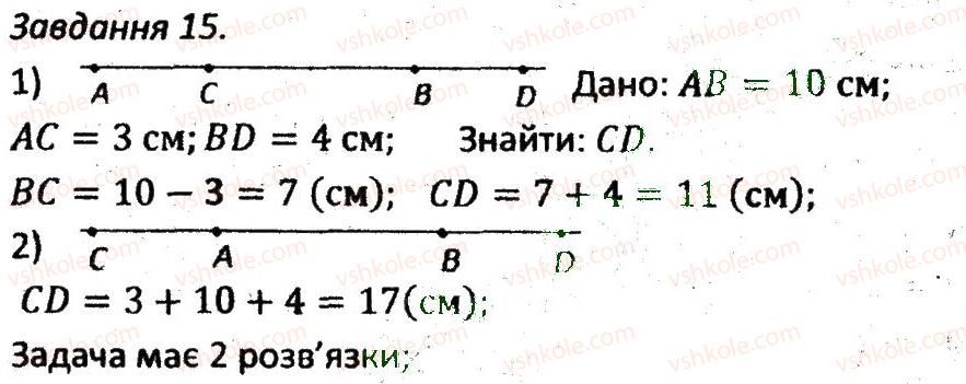 7-geometriya-ag-merzlyak-vb-polonskij-ms-yakir-2015-zbirnik-zadach-i-kontrolnih-robit--variant-2-15.jpg