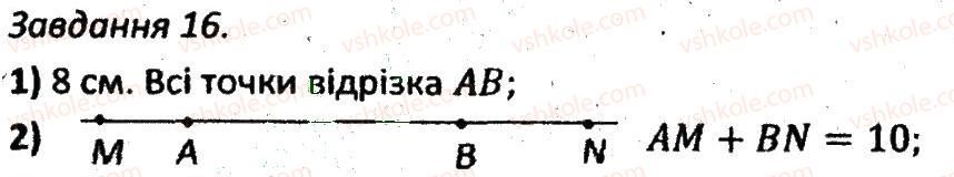 7-geometriya-ag-merzlyak-vb-polonskij-ms-yakir-2015-zbirnik-zadach-i-kontrolnih-robit--variant-2-16.jpg