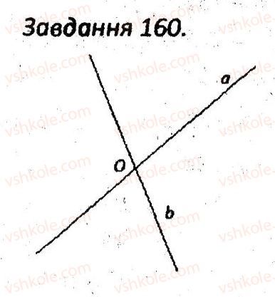 7-geometriya-ag-merzlyak-vb-polonskij-ms-yakir-2015-zbirnik-zadach-i-kontrolnih-robit--variant-2-160.jpg
