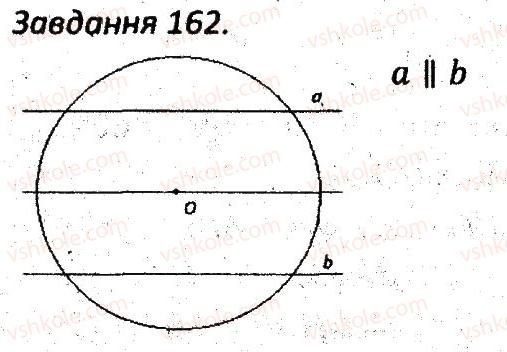7-geometriya-ag-merzlyak-vb-polonskij-ms-yakir-2015-zbirnik-zadach-i-kontrolnih-robit--variant-2-162.jpg