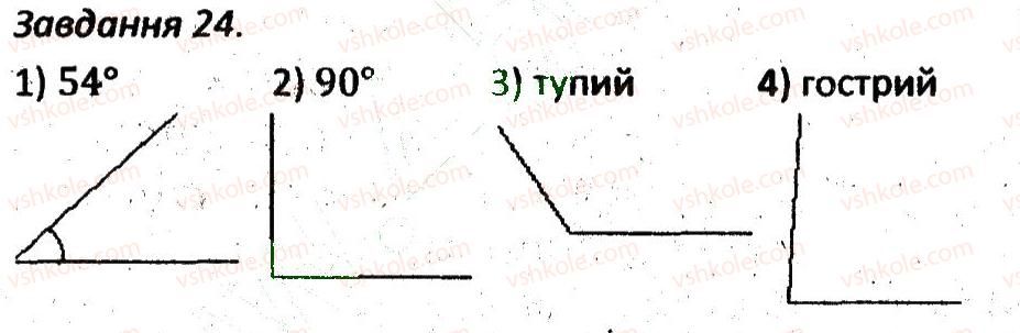 7-geometriya-ag-merzlyak-vb-polonskij-ms-yakir-2015-zbirnik-zadach-i-kontrolnih-robit--variant-2-24.jpg