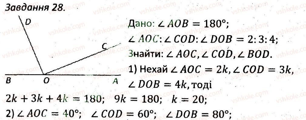 7-geometriya-ag-merzlyak-vb-polonskij-ms-yakir-2015-zbirnik-zadach-i-kontrolnih-robit--variant-2-28.jpg