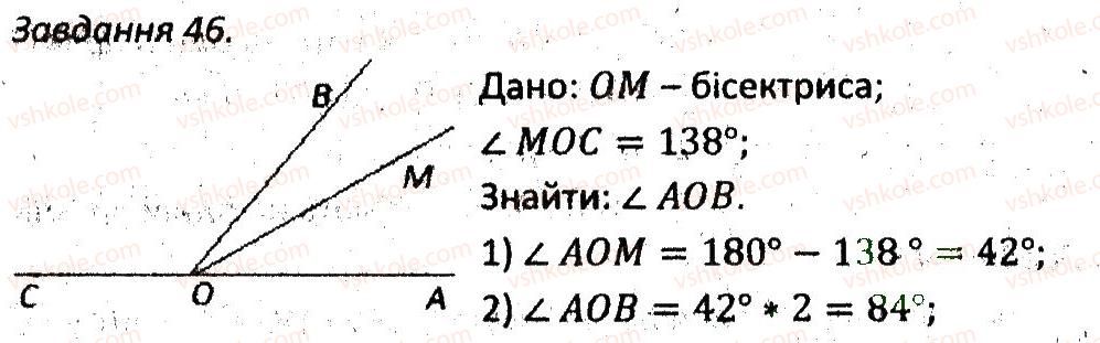 7-geometriya-ag-merzlyak-vb-polonskij-ms-yakir-2015-zbirnik-zadach-i-kontrolnih-robit--variant-2-46.jpg
