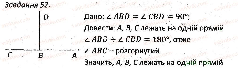 7-geometriya-ag-merzlyak-vb-polonskij-ms-yakir-2015-zbirnik-zadach-i-kontrolnih-robit--variant-2-52.jpg
