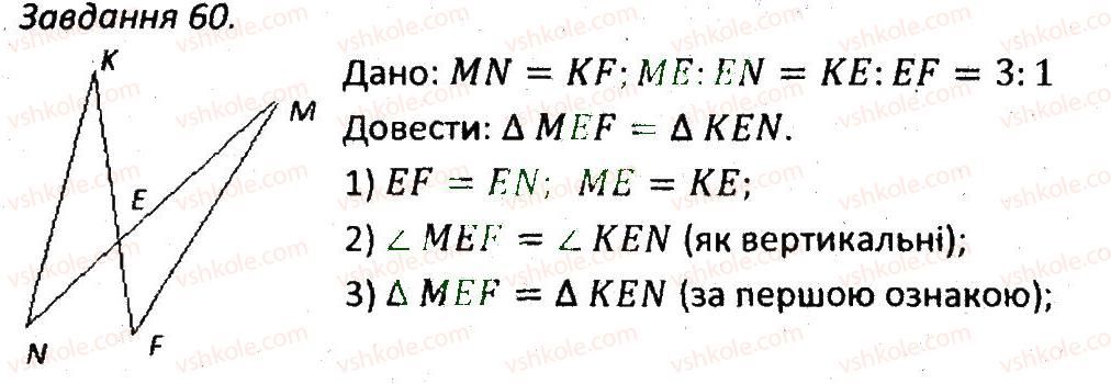 7-geometriya-ag-merzlyak-vb-polonskij-ms-yakir-2015-zbirnik-zadach-i-kontrolnih-robit--variant-2-60.jpg