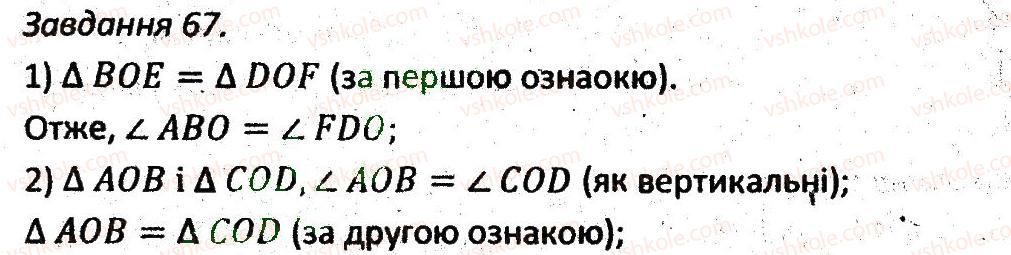 7-geometriya-ag-merzlyak-vb-polonskij-ms-yakir-2015-zbirnik-zadach-i-kontrolnih-robit--variant-2-67.jpg