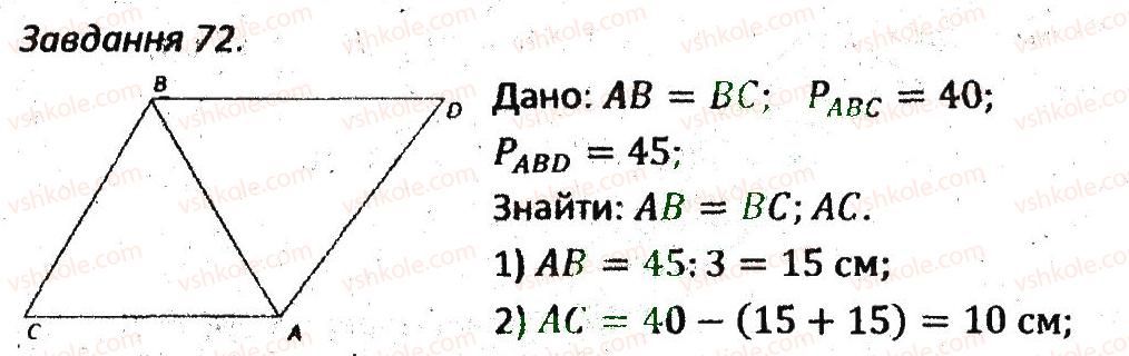 7-geometriya-ag-merzlyak-vb-polonskij-ms-yakir-2015-zbirnik-zadach-i-kontrolnih-robit--variant-2-72.jpg