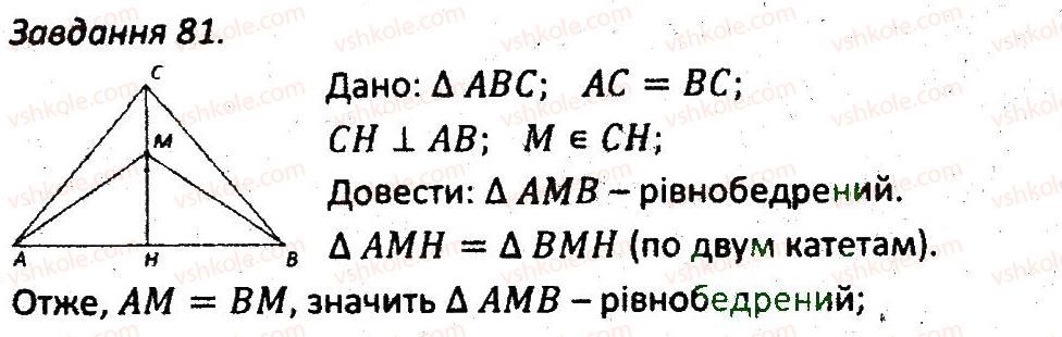 7-geometriya-ag-merzlyak-vb-polonskij-ms-yakir-2015-zbirnik-zadach-i-kontrolnih-robit--variant-2-81.jpg