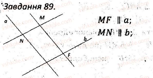 7-geometriya-ag-merzlyak-vb-polonskij-ms-yakir-2015-zbirnik-zadach-i-kontrolnih-robit--variant-2-89.jpg