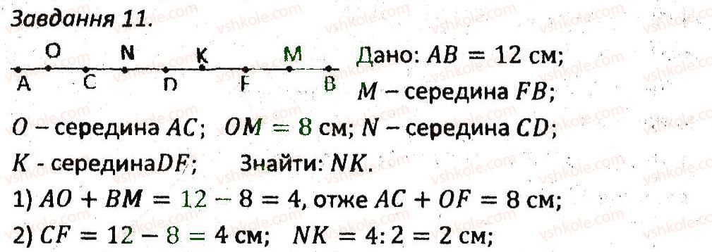 7-geometriya-ag-merzlyak-vb-polonskij-ms-yakir-2015-zbirnik-zadach-i-kontrolnih-robit--variant-4-11.jpg