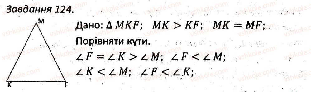 7-geometriya-ag-merzlyak-vb-polonskij-ms-yakir-2015-zbirnik-zadach-i-kontrolnih-robit--variant-4-124.jpg