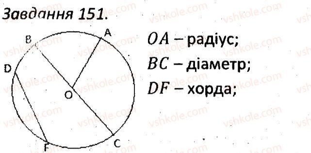 7-geometriya-ag-merzlyak-vb-polonskij-ms-yakir-2015-zbirnik-zadach-i-kontrolnih-robit--variant-4-151.jpg