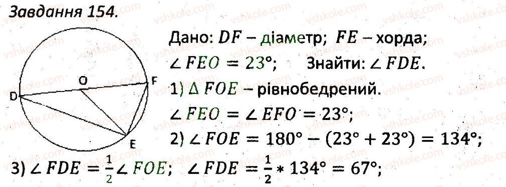 7-geometriya-ag-merzlyak-vb-polonskij-ms-yakir-2015-zbirnik-zadach-i-kontrolnih-robit--variant-4-154.jpg