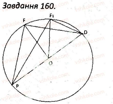 7-geometriya-ag-merzlyak-vb-polonskij-ms-yakir-2015-zbirnik-zadach-i-kontrolnih-robit--variant-4-160.jpg