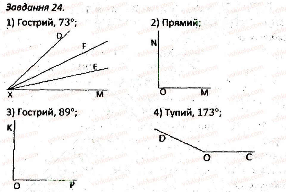 7-geometriya-ag-merzlyak-vb-polonskij-ms-yakir-2015-zbirnik-zadach-i-kontrolnih-robit--variant-4-24.jpg