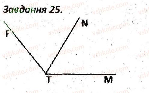 7-geometriya-ag-merzlyak-vb-polonskij-ms-yakir-2015-zbirnik-zadach-i-kontrolnih-robit--variant-4-25.jpg
