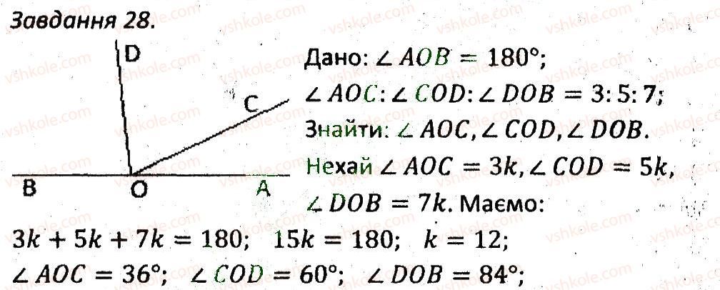 7-geometriya-ag-merzlyak-vb-polonskij-ms-yakir-2015-zbirnik-zadach-i-kontrolnih-robit--variant-4-28.jpg