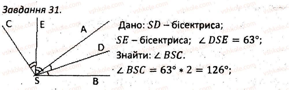 7-geometriya-ag-merzlyak-vb-polonskij-ms-yakir-2015-zbirnik-zadach-i-kontrolnih-robit--variant-4-31.jpg