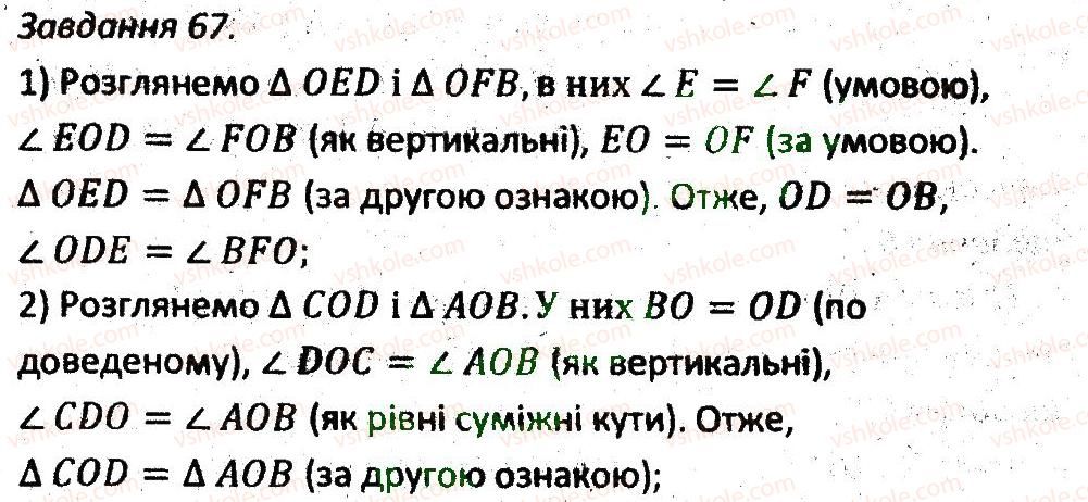 7-geometriya-ag-merzlyak-vb-polonskij-ms-yakir-2015-zbirnik-zadach-i-kontrolnih-robit--variant-4-67.jpg